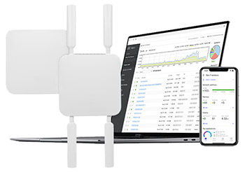 Software-defined WAN