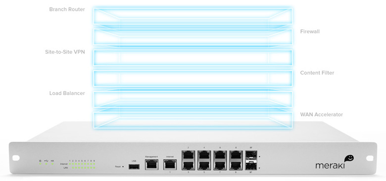 Cisco Meraki MX100 | CloudWifiWorks.com Cisco Meraki MX100 | CloudWifiWorks.com